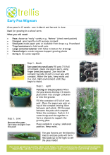 fs_early_peas_factsheet.pdf